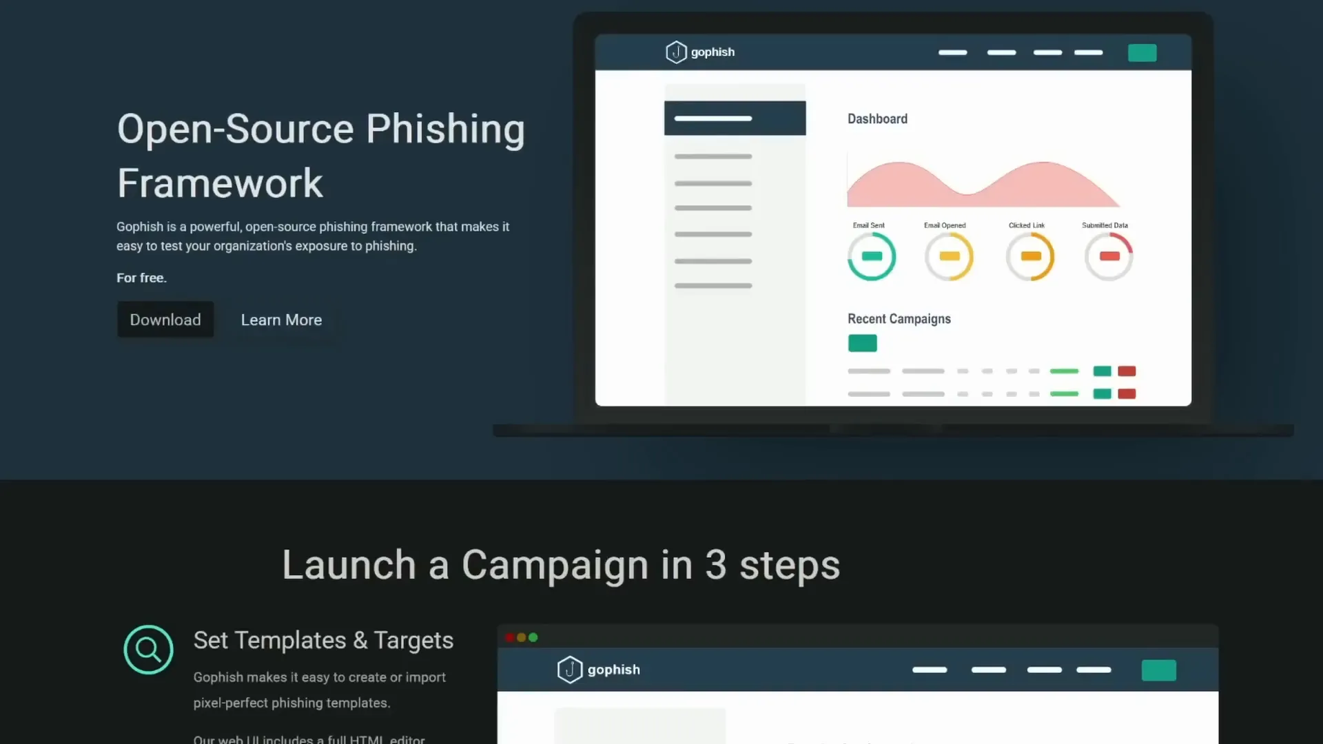 Phishing Simulation
